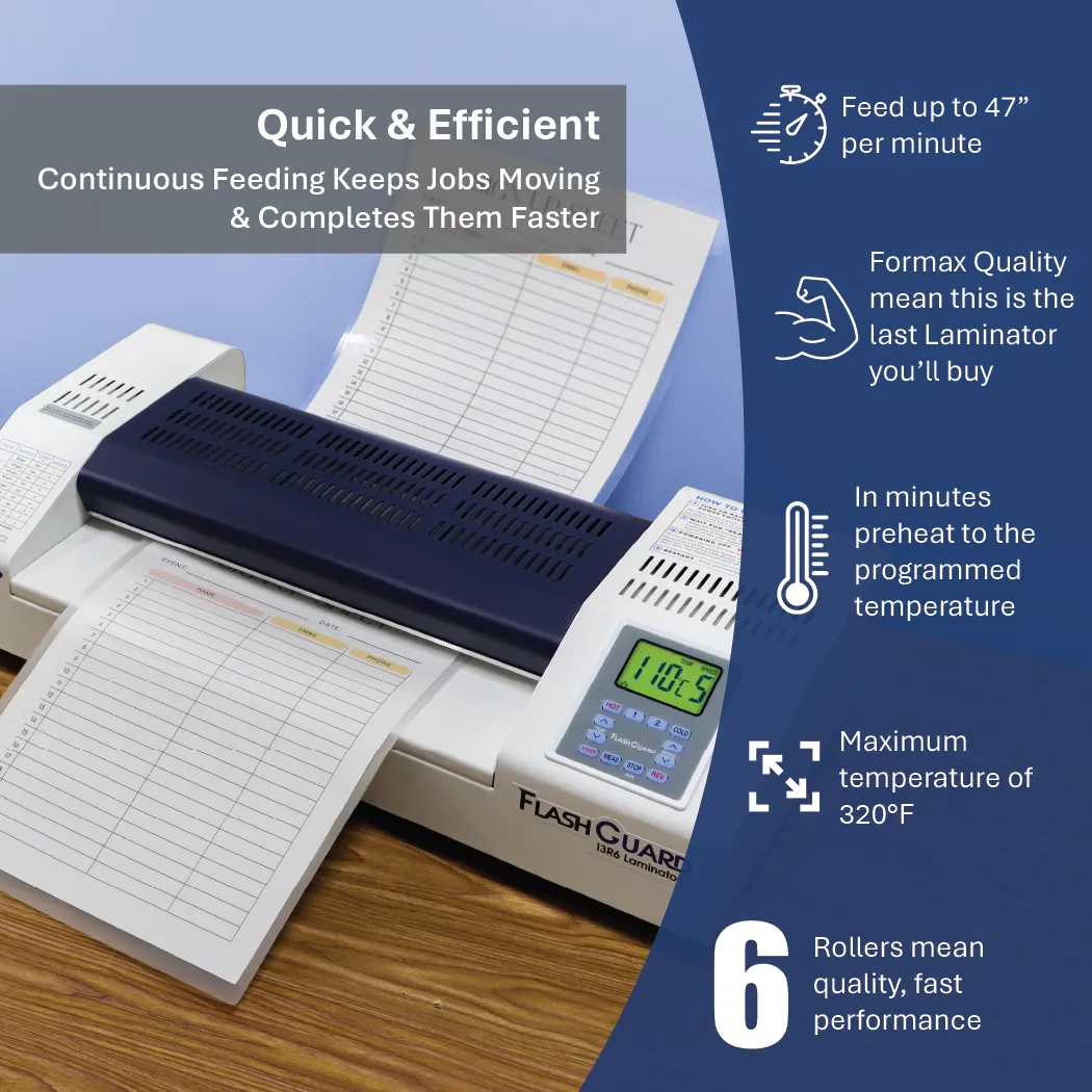 Formax FlashGuard 13R6 Laminator